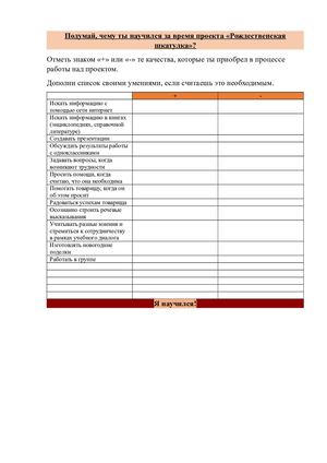 Чему ты научился после проекта