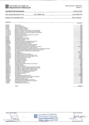 Liquidacio Pressupost 2020