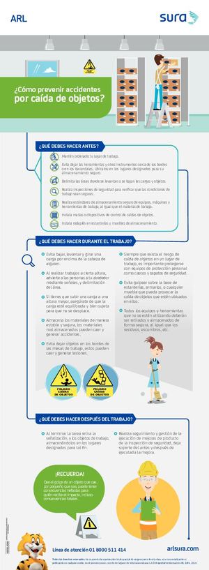 15 Infografico Caidas Objetos