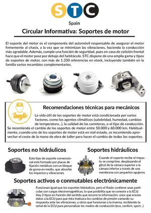 INF SOPORTES MOTOR