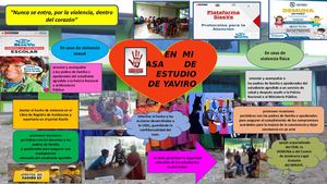 Afiche Contra La Violencia Sexual Y Fisica