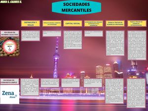 Cuadro Comparativo Sociedades Mercantiles