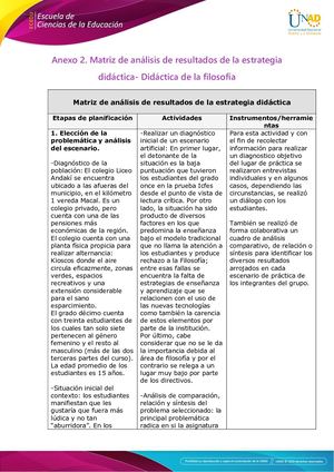 Anexo 2 Matriz De Análisis Fase Final Darío Alejandro Luna(1)