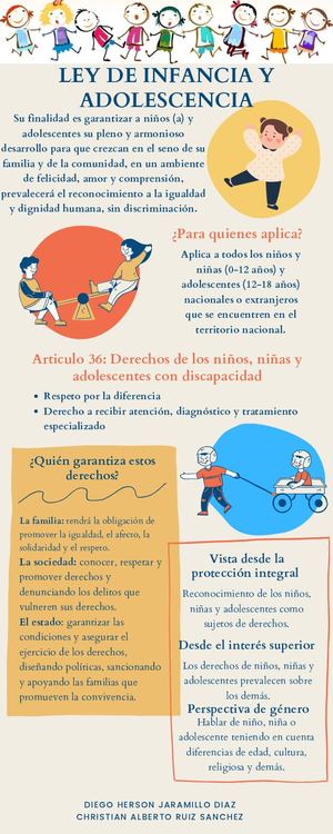 Infografia