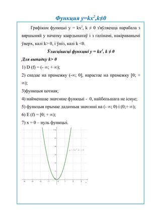 Функция Y=kx2