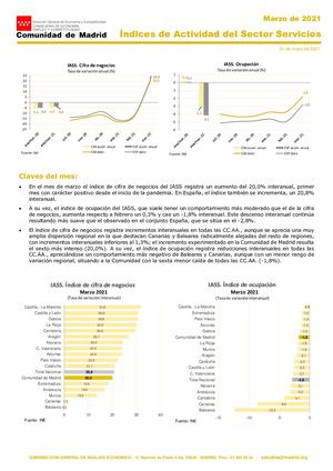 Nota Indices Actividad Sector Servicios Marzo 2021