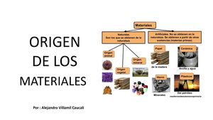 Origen De Los Materiales