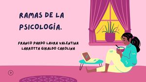 Libro Ramas De La Psicologia