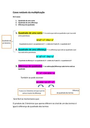 Casos Notáveis Da Multiplicação