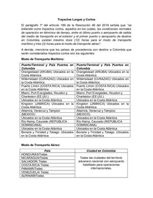 Trayectos Largos Y Cortos