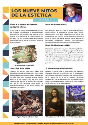 Los Nueve Mitos De La Estética~ Katya Mandoki