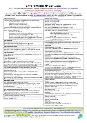Info Antibio 2021 05 Tt Courts