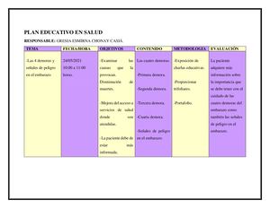 Plan Educativo En Salud Xiv