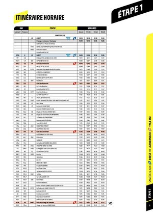 Tour de France 2021 - Les horaires détaillés