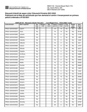 Informe Barem Definitiu Barem (3)