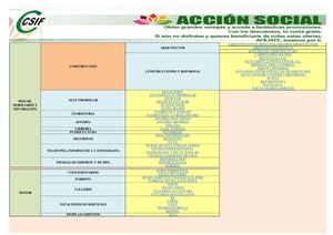 Acción Social Guía Personal US