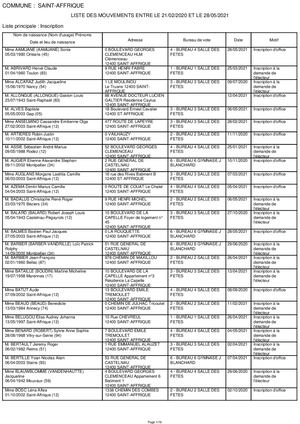 Tableau Des Mouvements Comj 20 Com12208 28 05 2021 18h48