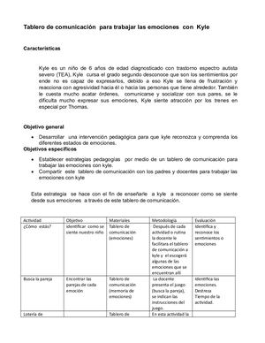 Tablero De Comunicación Para Trabajar Las Emociones Con Kyle