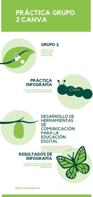 Práctica Maestría Día 2 Canva