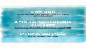 Fuso Orario E Alternanza Stagioni