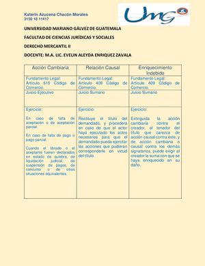 Accion Cambiaria, Relación Causal Y Enriquecimiento Indebido