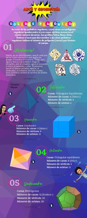 Infografía