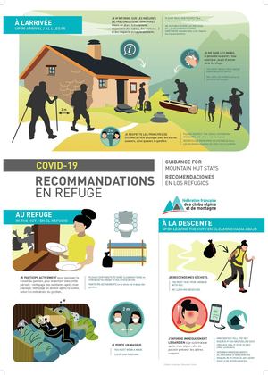 RECOMMANDATIONS - EN REFUGE