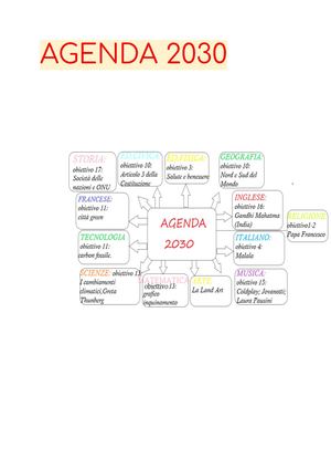 Agenda 2030 (2)
