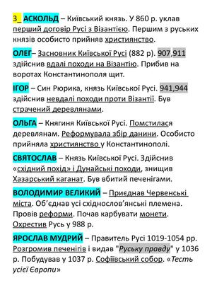 все персоналии КРАТКО Ii ч