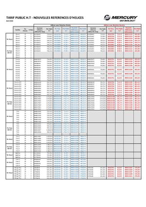 Tarif Public Nouvelles Hélices & Flo Torq
