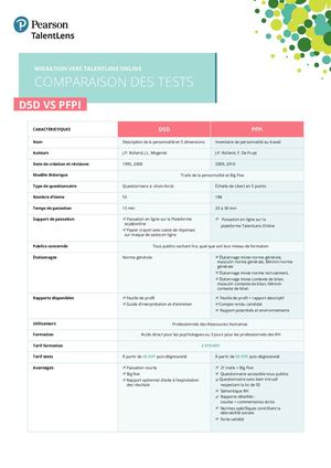 Comparatif D5D vs PfPI
