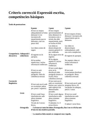 Criteris Correcció Expressió Escrita, Competències Bàsiques