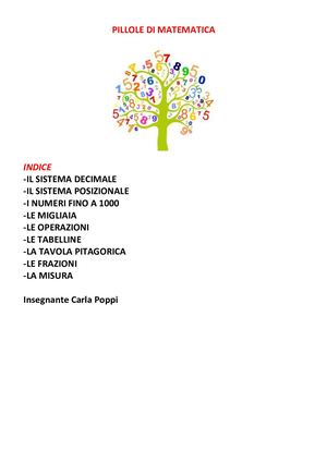 Pillole Di Matematica