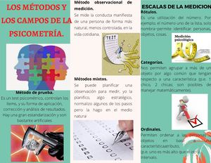 Métodos Y Los Campos De La Psicometría