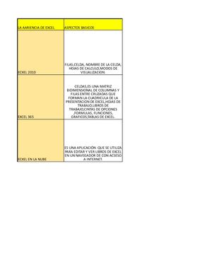 Cuadro Comparativo De Hoja De Calculo
