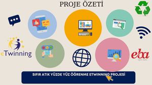 Sıfır Atık Yüzde Yüz Öğrenme eTwinning Projesi Özeti