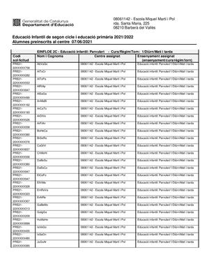 Informe Preinscrites Ome Informe Preinscrites Ome (6)
