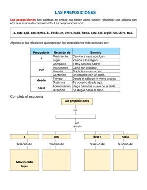 DÍA 5 LAS PREPOSICIONES