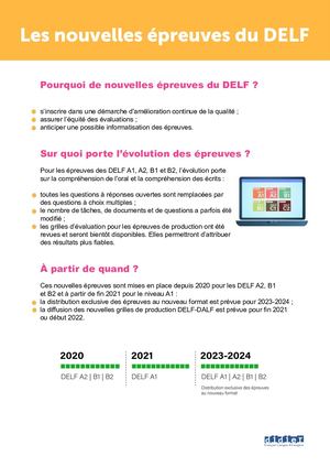 DELF_Nouvelles_epreuves _PDF enrichi