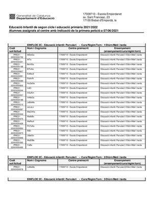 Informe Assignades Informe Assignades