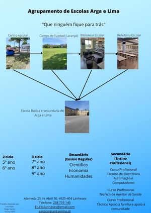 Agrupamento De Escolas Arga E Lima 1