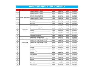 CURSOS CETPRO MAGDALENA - JUNIO