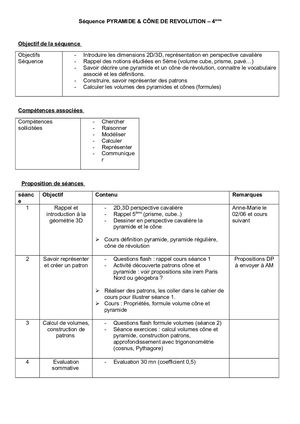 Séquence Et Séances Pyramide & Cone