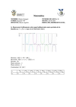 Matemática Graficas De Las Funciones Trigonométricas Danny Llangari 2d
