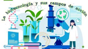 Ppt Para Album De Biotecnologia