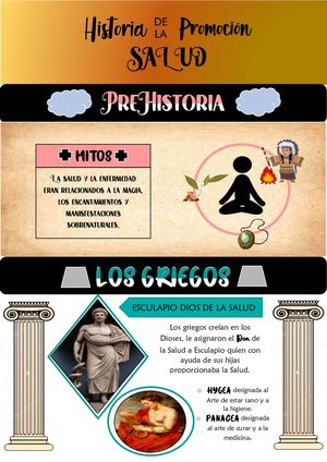 Historia de la promoción de la salud