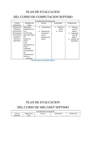 Plan De Evaluacion