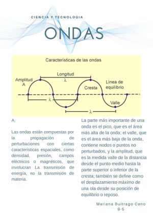 Ondas