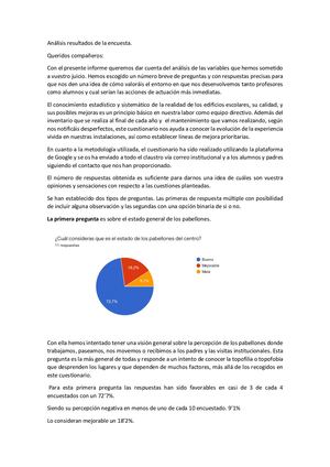 Análisis Resultados De La Encuesta