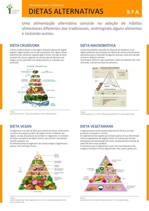 Poster Dietas Alternativas